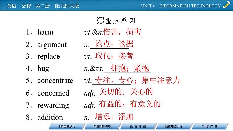 UNIT 4 Period 4第3页