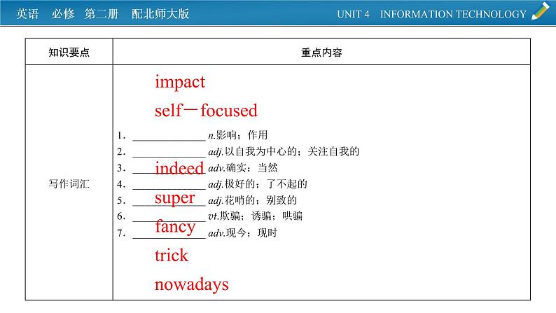 新教材北师大版英语必修第2册 单元要点回顾Unit 4 PPT课件06