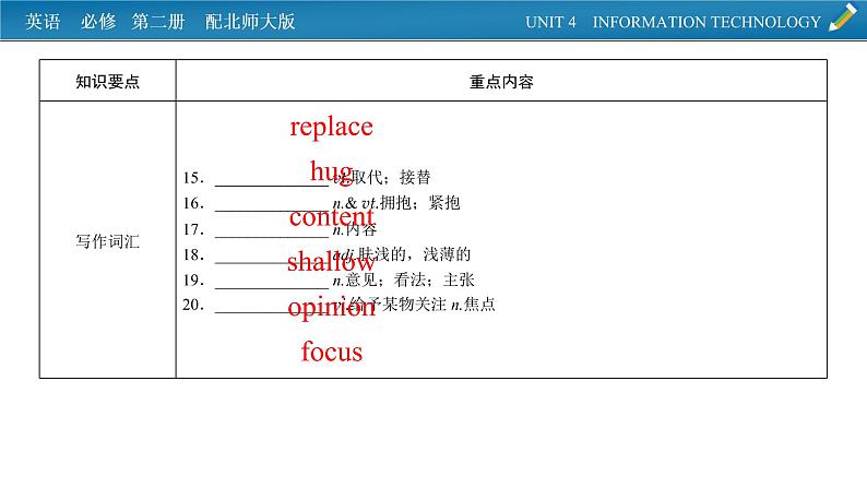 新教材北师大版英语必修第2册 单元要点回顾Unit 4 PPT课件08