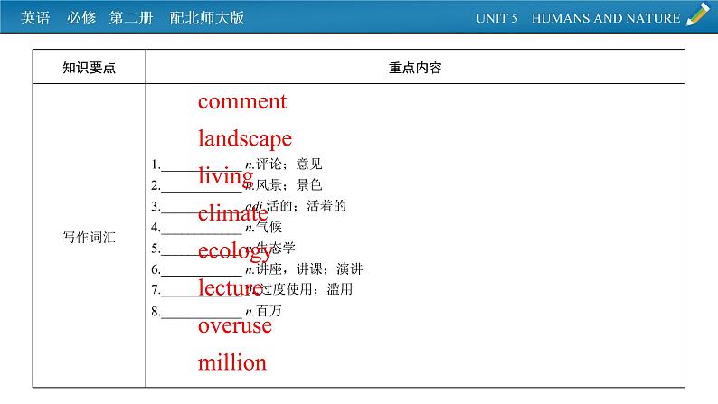 新教材北师大版英语必修第2册 单元要点回顾Unit 5 PPT课件06