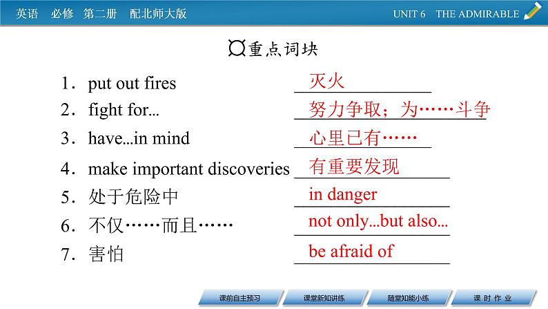 UNIT 6 Period 1第5页