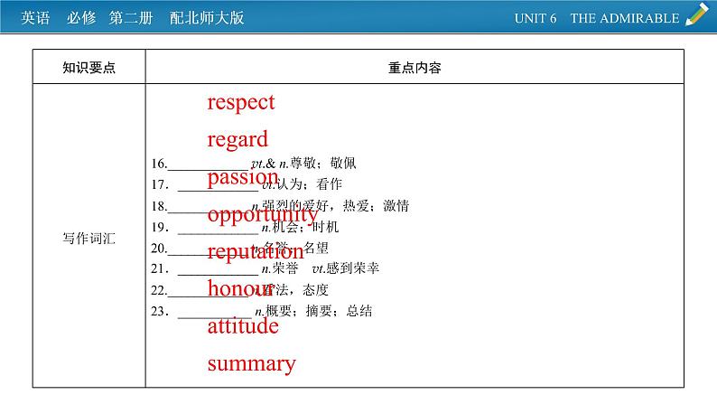 新教材北师大版英语必修第2册 单元要点回顾Unit 6 PPT课件第6页