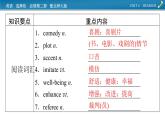新教材北师大版选择性必修第二册 单元要点回顾Unit 4 PPT课件