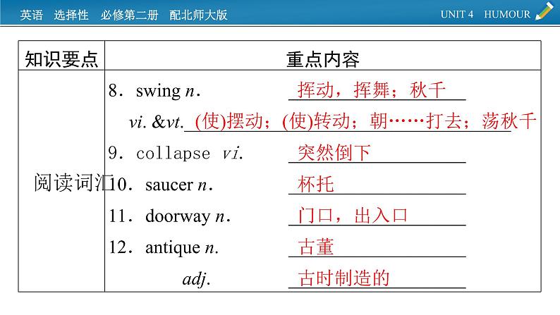 新教材北师大版选择性必修第二册 单元要点回顾Unit 4 PPT课件03