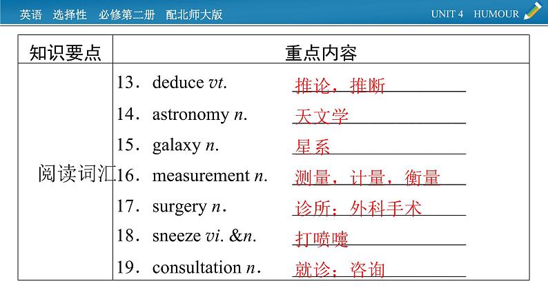 新教材北师大版选择性必修第二册 单元要点回顾Unit 4 PPT课件04