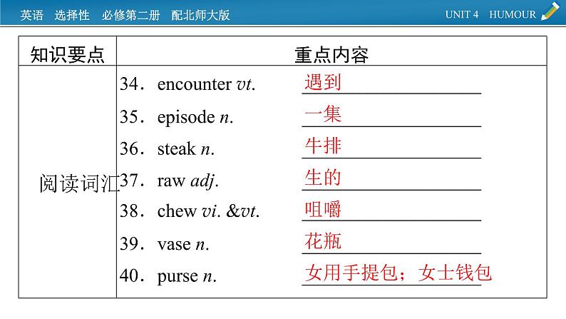 新教材北师大版选择性必修第二册 单元要点回顾Unit 4 PPT课件07