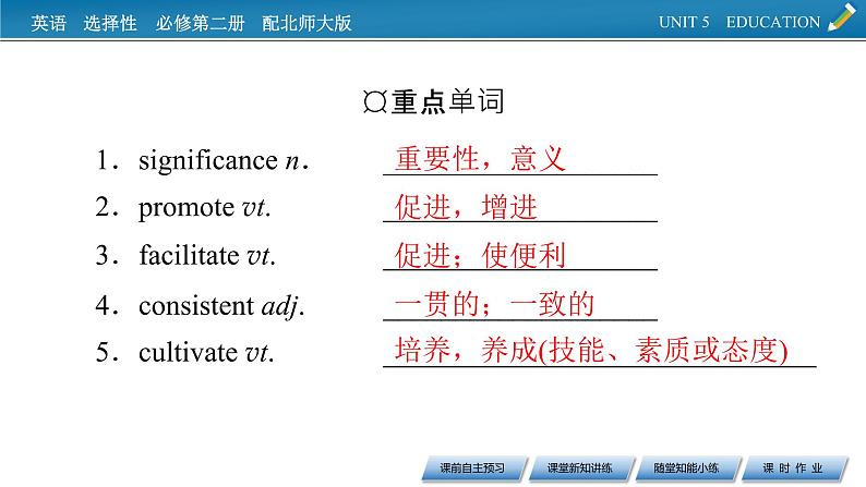 新教材北师大版选择性必修第二册 UNIT 5 Period 1 PPT课件+练习03