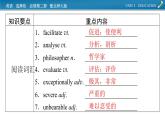新教材北師大版選擇性必修第二冊(cè) 單元要點(diǎn)回顧Unit 5 PPT課件