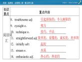新教材北師大版選擇性必修第二冊(cè) 單元要點(diǎn)回顧Unit 5 PPT課件