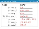 新教材北師大版選擇性必修第二冊(cè) 單元要點(diǎn)回顧Unit 5 PPT課件
