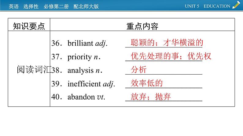 新教材北师大版选择性必修第二册 单元要点回顾Unit 5 PPT课件07