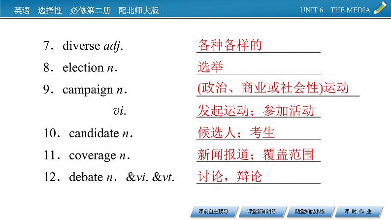 新教材北师大版选择性必修第二册 UNIT 6 Period 1 PPT课件+练习04