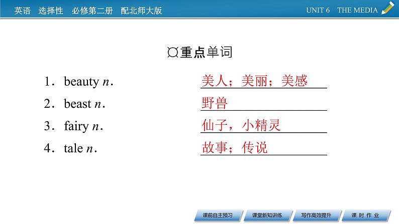 新教材北师大版选择性必修第二册 UNIT 6 Period 5 PPT课件+练习03