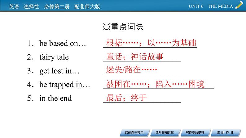 新教材北师大版选择性必修第二册 UNIT 6 Period 5 PPT课件+练习06