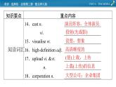 新教材北師大版選擇性必修第二冊 單元要點回顧Unit 6 PPT課件