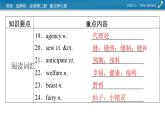新教材北師大版選擇性必修第二冊 單元要點回顧Unit 6 PPT課件