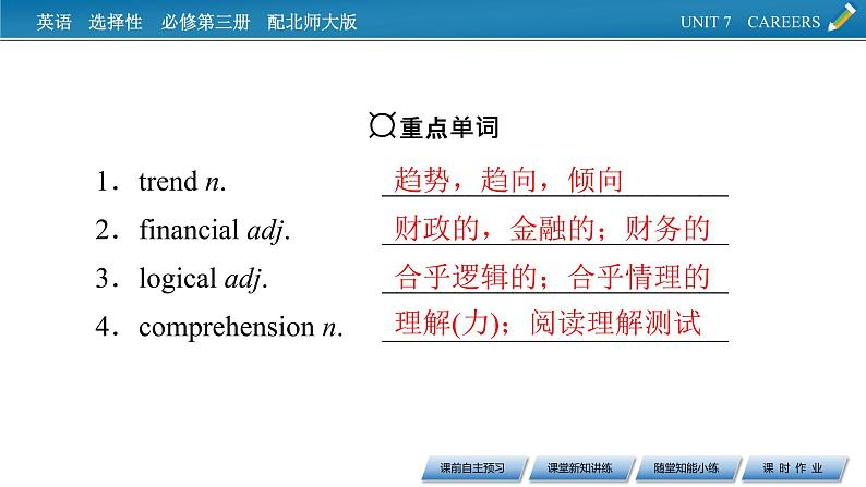 新教材北师大版选择性必修第三册 UNIT 7 Period 3 PPT课件+练习03