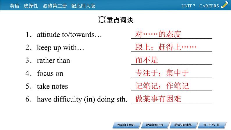 新教材北师大版选择性必修第三册 UNIT 7 Period 3 PPT课件+练习05