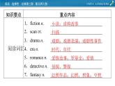 新教材北師大版選擇性必修第三冊 單元要點(diǎn)回顧Unit 8 PPT課件