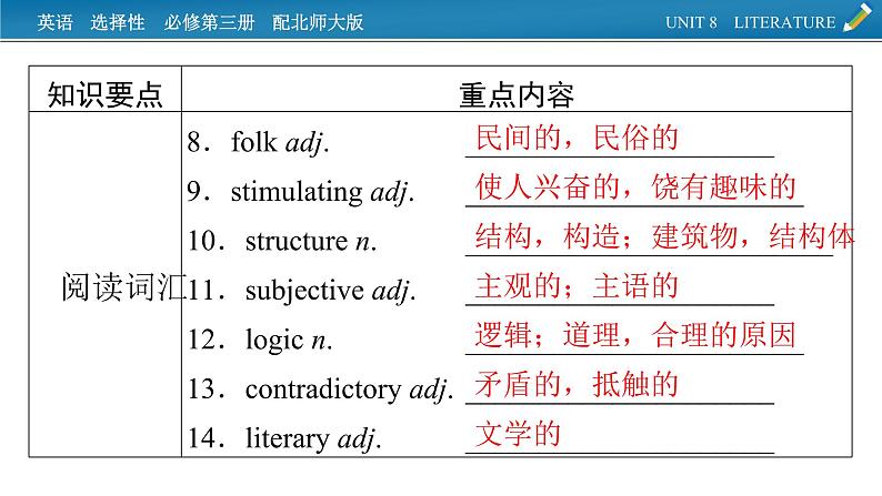 新教材北师大版选择性必修第三册 单元要点回顾Unit 8 PPT课件03