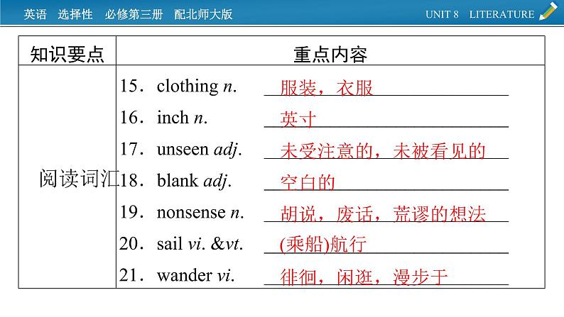 新教材北师大版选择性必修第三册 单元要点回顾Unit 8 PPT课件04