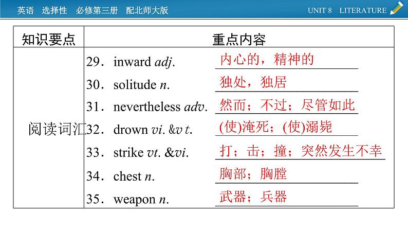 新教材北师大版选择性必修第三册 单元要点回顾Unit 8 PPT课件06