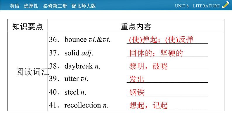 新教材北师大版选择性必修第三册 单元要点回顾Unit 8 PPT课件07