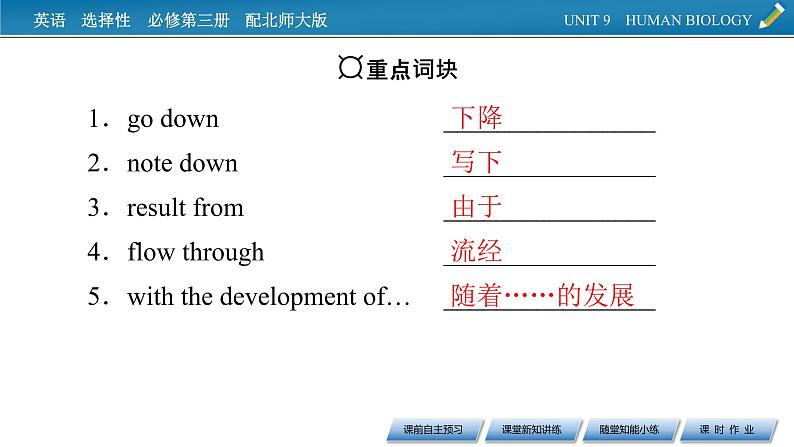 新教材北师大版选择性必修第三册 UNIT 9 Period 6 PPT课件+练习05