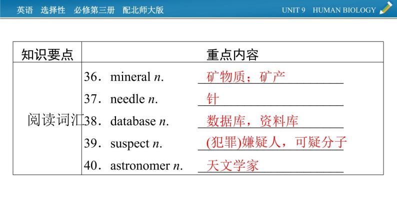 新教材北师大版选择性必修第三册 单元要点回顾Unit 9 PPT课件07