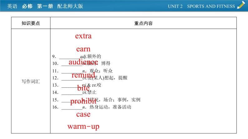 新教材北师大版英语必修第1册 单元要点回顾Unit 2 PPT课件07