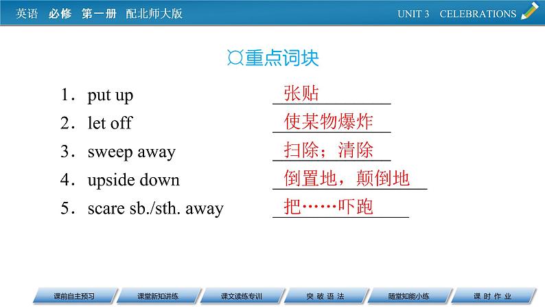 UNIT 3 Period 2第6页