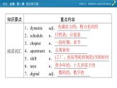 新教材北師大版英語必修第1冊 單元要點回顧Unit 1 PPT課件