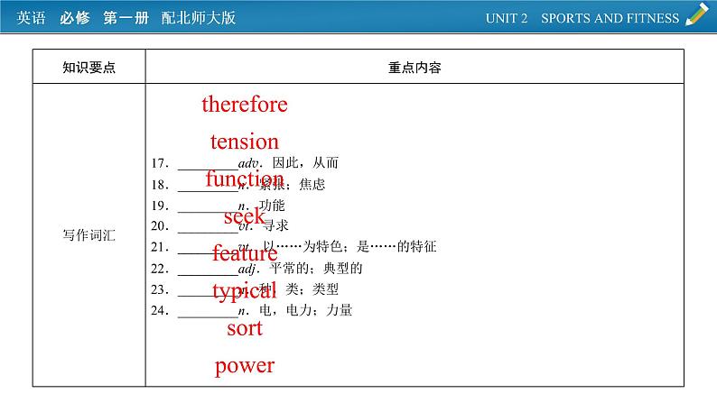 新教材北师大版英语必修第1册 单元要点回顾Unit 1 PPT课件07