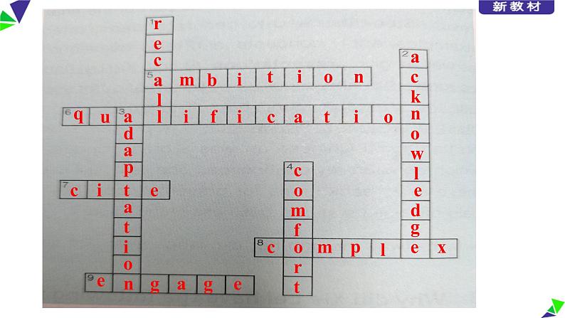 Unit 2 Learning about language----新教材人教版高中英语选择性必修2课件07