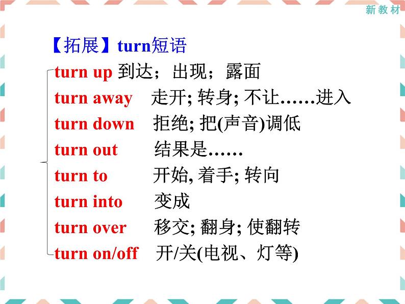 Unit 4 Reading and Thinking----新教材人教版高中英语选择性必修3课件06