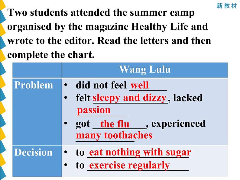 Unit 2 Using langauge 2----新教材人教版高中英语选择性必修3课件07