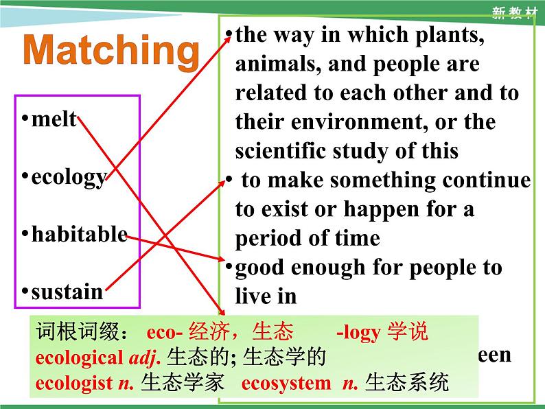 Unit 3 Reading and Thinking----新教材人教版高中英语选择性必修3课件03