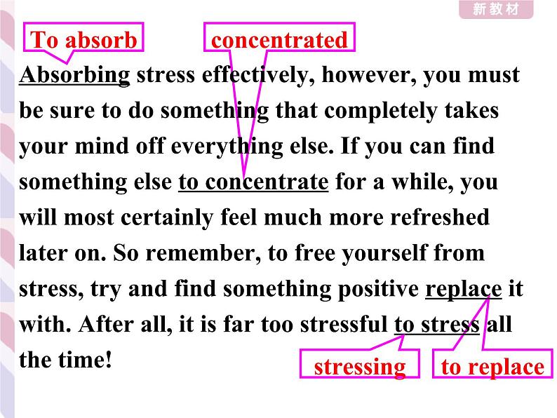 Unit 2 Accessing Your Progress----新教材人教版高中英语选择性必修3课件08