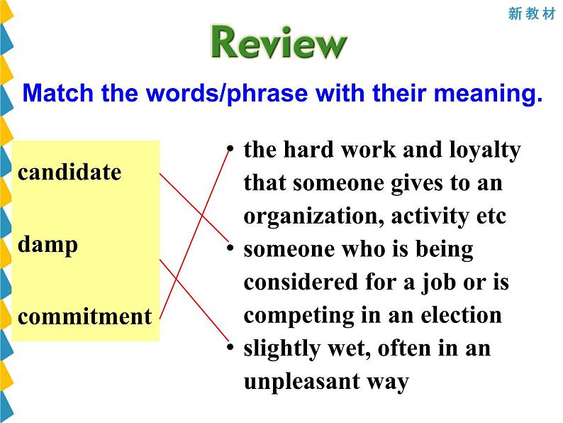 Unit 4 Assessing Your Progress----新教材人教版高中英语选择性必修3课件04