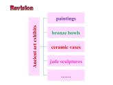 Unit 1 Using Language 2----新教材人教版高中英語選擇性必修3課件