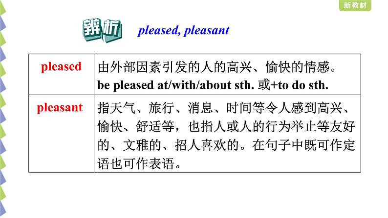 Unit 4 Reading and Thinking----新教材人教版高中英语选择性必修2课件05