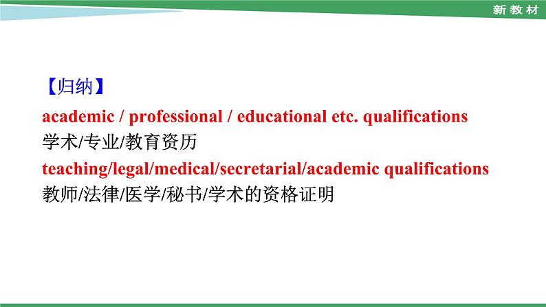 Unit 2 Reading and Thinking----新教材人教版高中英语选择性必修2课件06