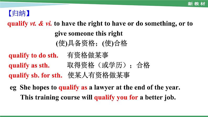 Unit 2 Reading and Thinking----新教材人教版高中英语选择性必修2课件07