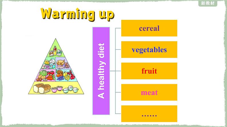 Unit 3 Using Language----新教材人教版高中英语选择性必修2课件05