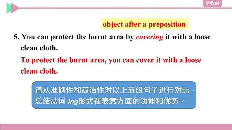 Unit 5 Learning About Language----新教材人教版高中英语选择性必修2课件07