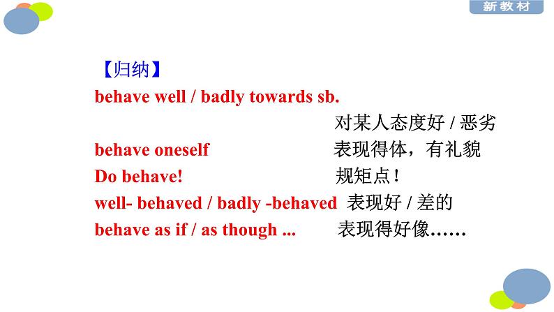 Unit 2 Using Language----新教材人教版高中英语选择性必修2课件03