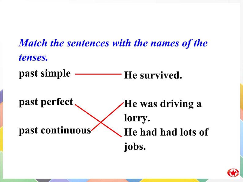 Module 2 A Job Worth DoingGrammar & Function PPT课件第5页