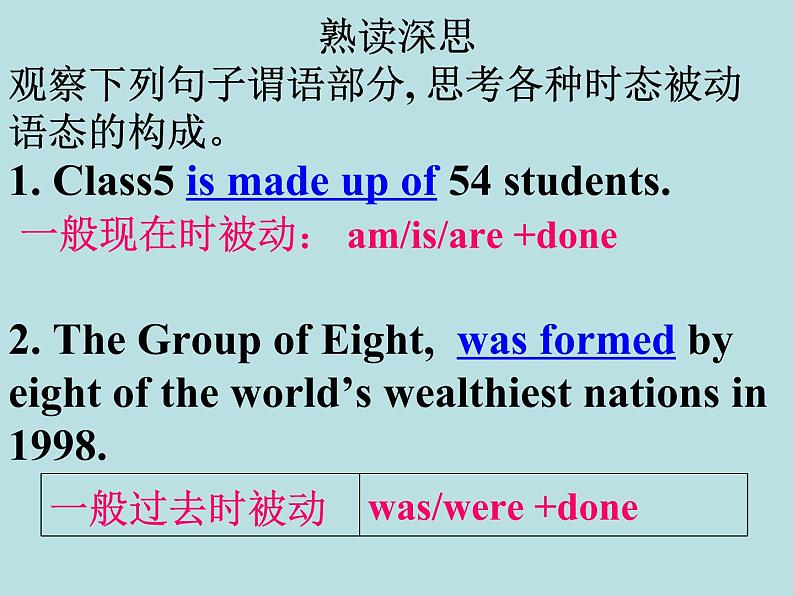 2022届高考英语语法复习被动语态课件17张PPT第2页