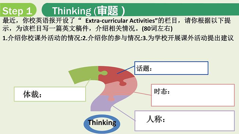 应用文写作之投稿课件-2022届高三英语二轮复习第5页