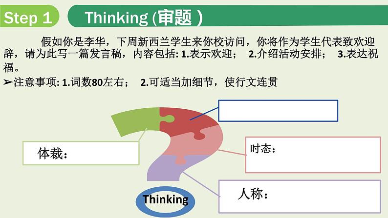 高考写作之致辞课件-2022届高三英语二轮复习第3页